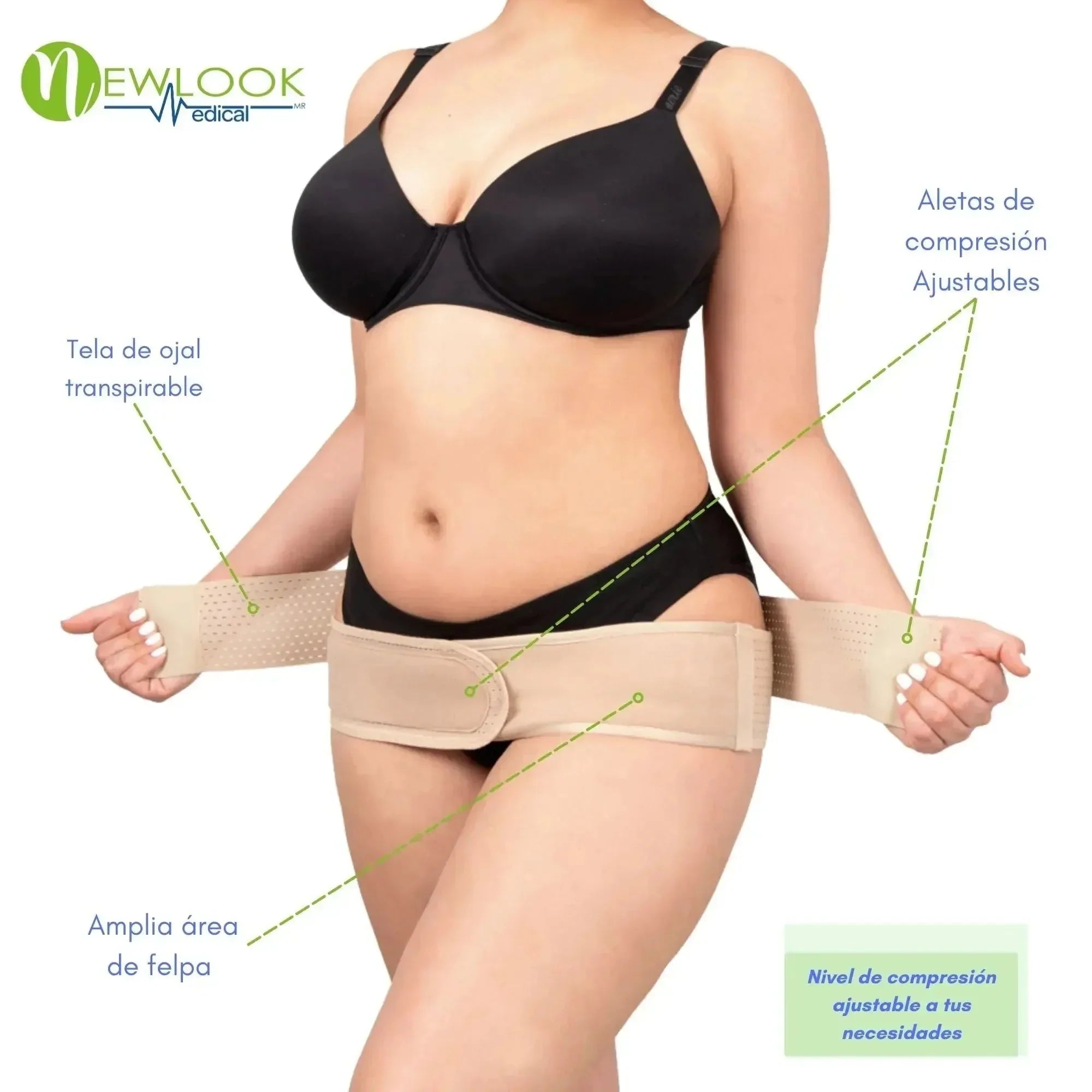 NEW LOOK Cinturón Sacroilíaco y Apoyo de Cadera | Alivio de Dolor Pélvico, Ciática y Cadera